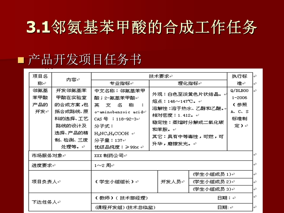 情境3化工中间体邻氨基苯甲酸的合成.ppt_第2页