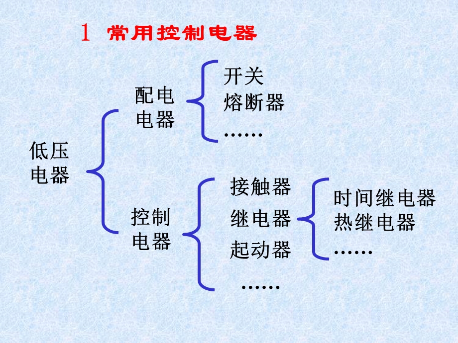 实习课件继电器与接触器控制.ppt_第3页