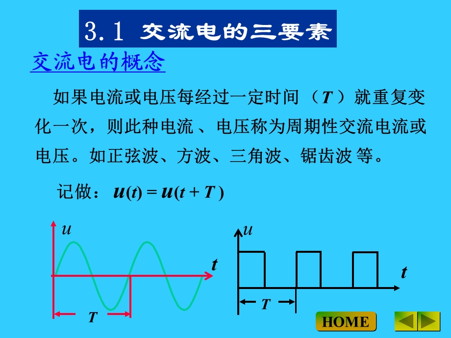 交流电的三要素.ppt_第2页