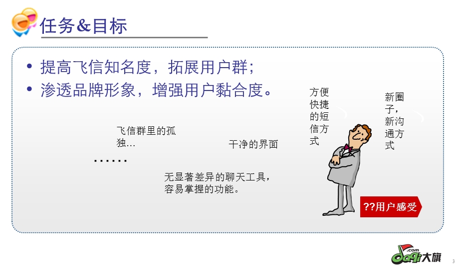 飞信网络活动策略案2.0.ppt_第3页