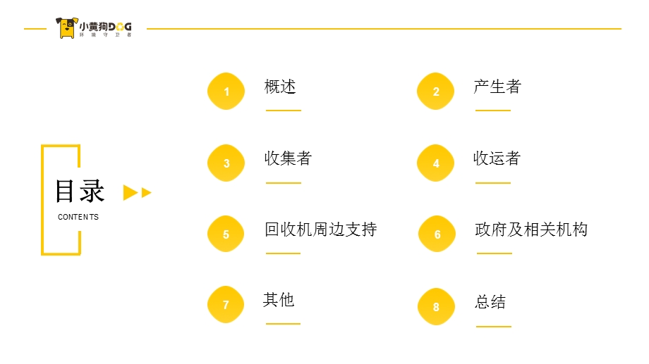 小黄狗角色生态分析报告.ppt_第2页