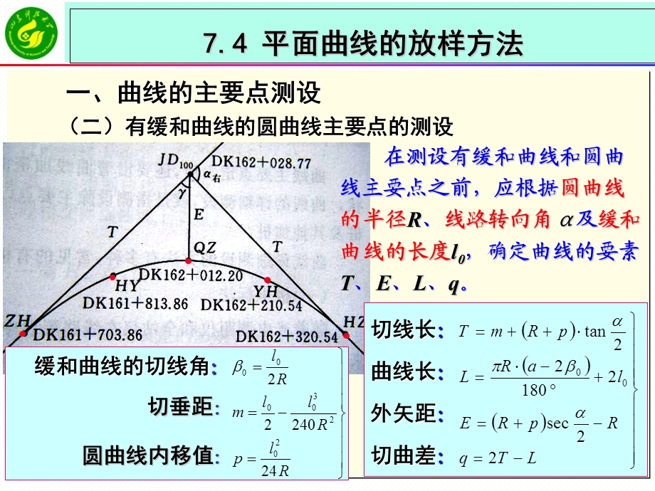 工程测量课件平面曲线的放样方法.ppt_第3页