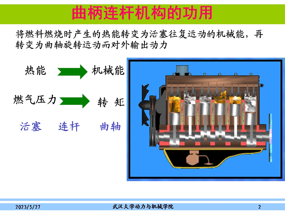 发动机之曲柄连杆机构.ppt_第2页