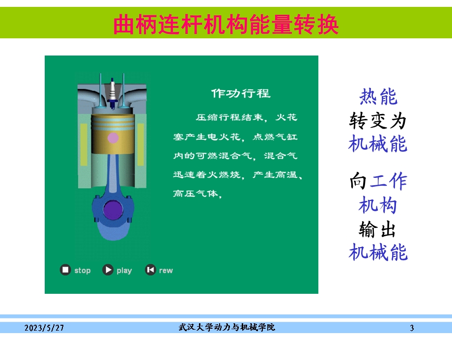 发动机之曲柄连杆机构.ppt_第3页