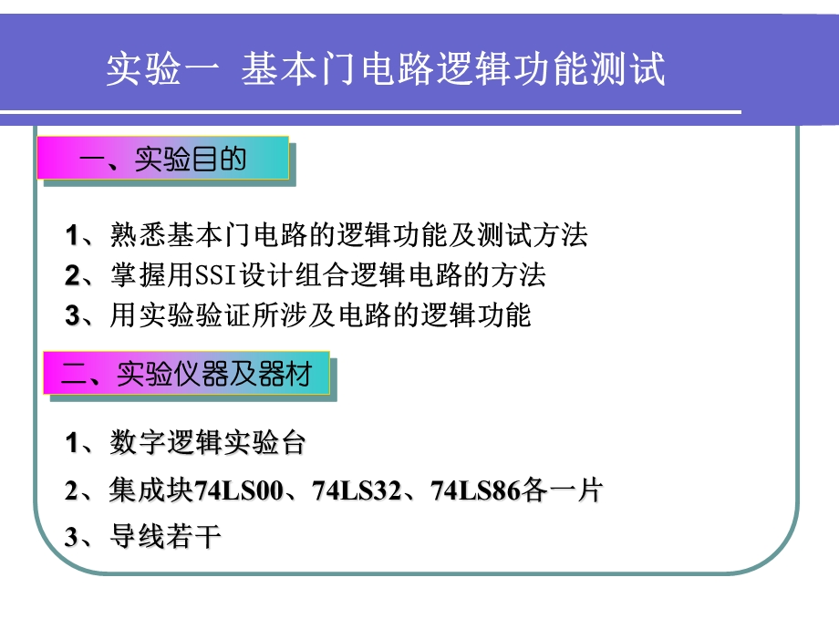 实验一基本门电路逻辑功能测试.ppt_第3页