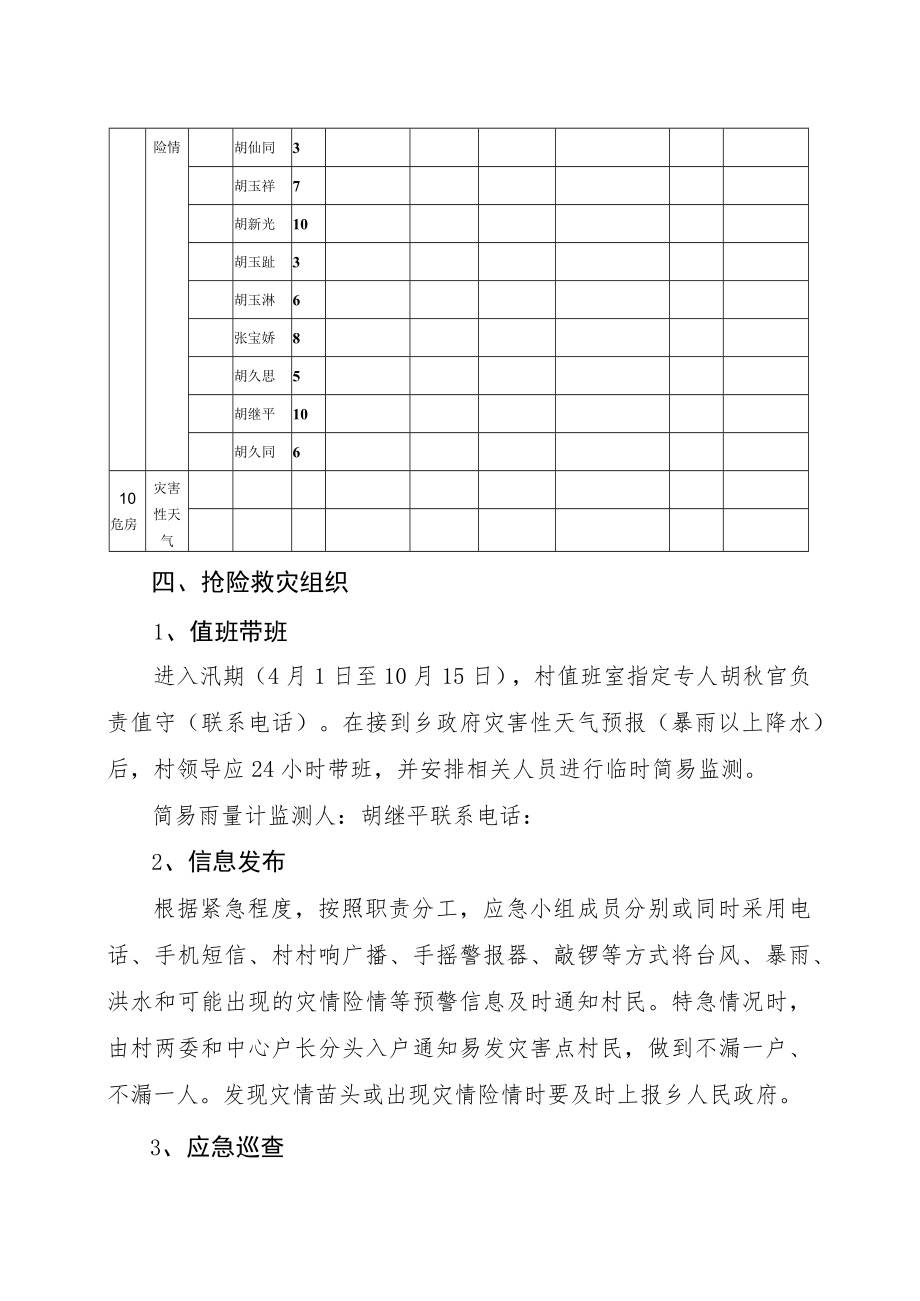 甘棠乡王林村地质灾害隐患点群众转移避险应急预案.docx_第3页