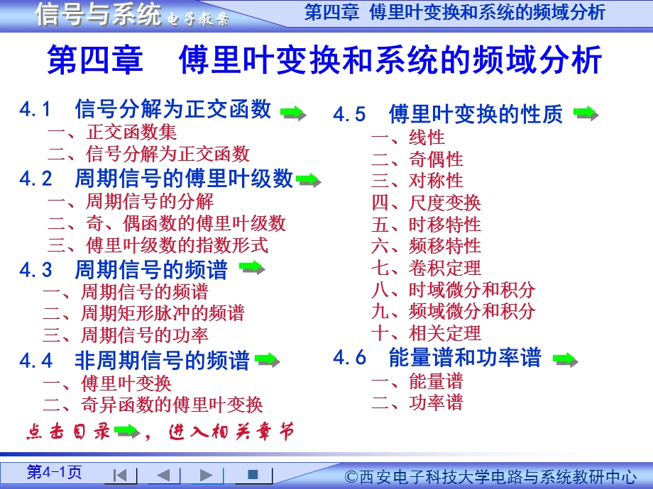 傅里叶变换与系统的频域分析.ppt_第1页