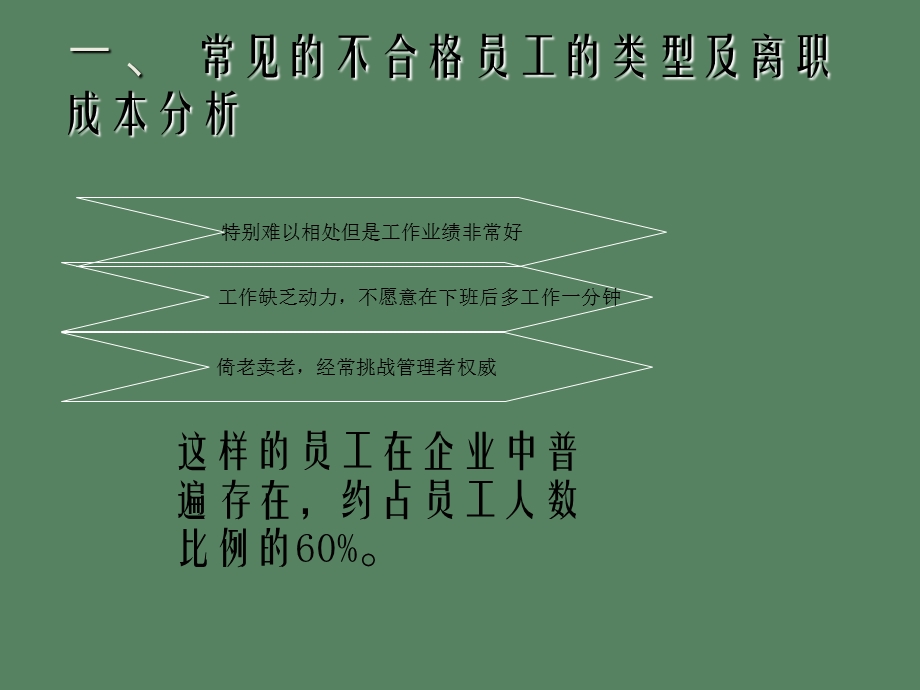 员工分析管理.ppt_第1页