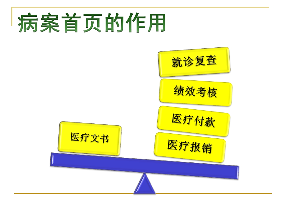 病案首页培训15.5正式.ppt.ppt_第3页