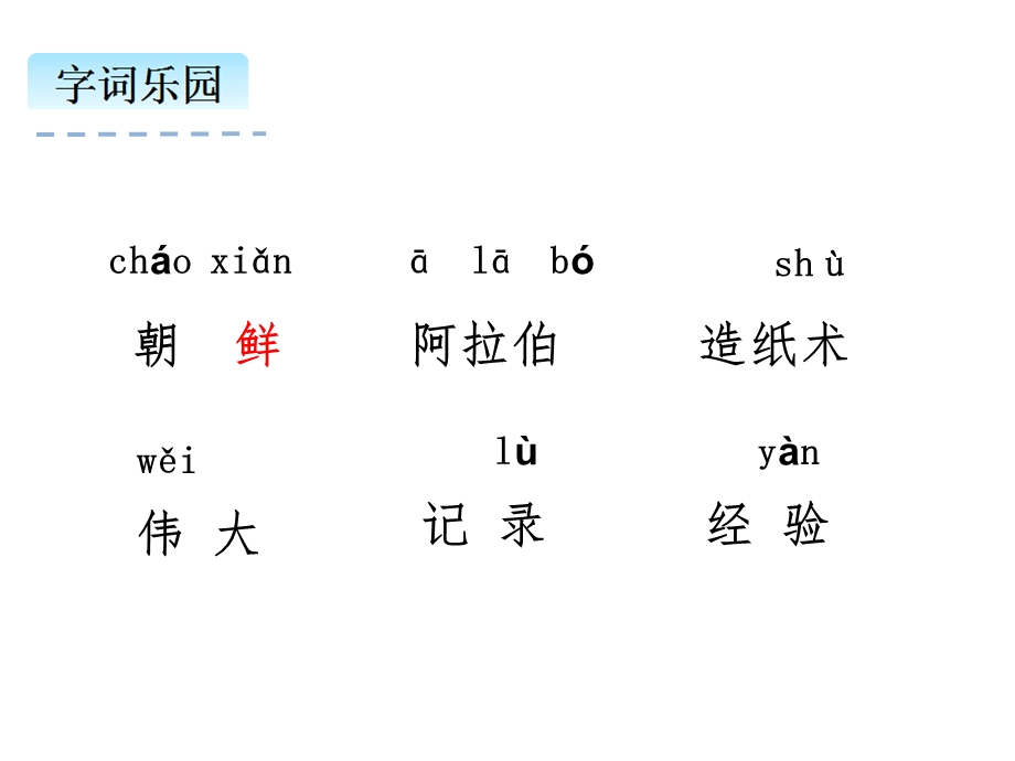 小学语文三年级下册纸的发明教学课件.ppt_第3页