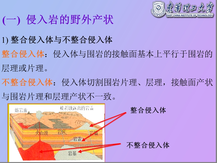 岩浆岩的基本特征和分类.ppt_第3页