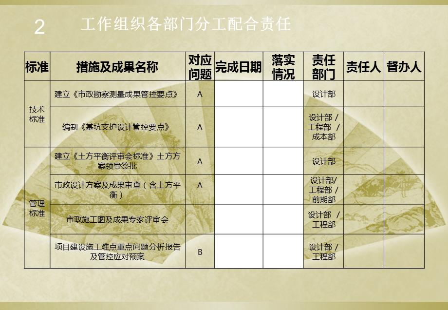 土护降成本优化专题及案例.ppt_第3页