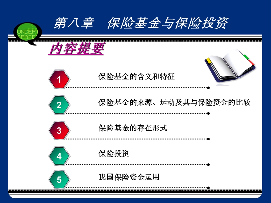 保险基金与保险投资.ppt_第1页