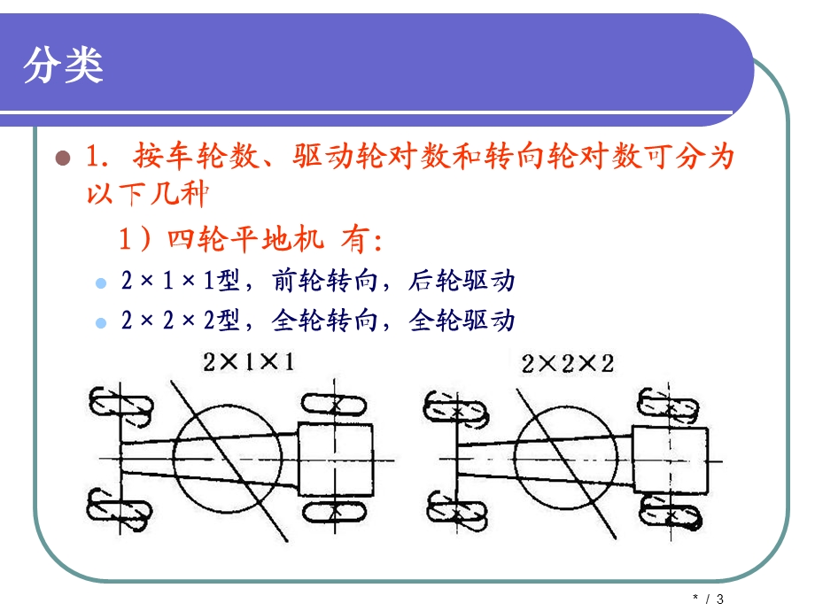 平地机在土方施工中的应用.ppt_第3页