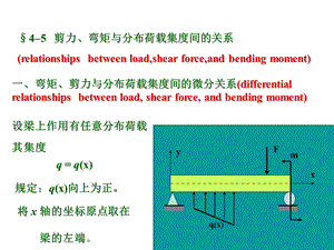 剪力弯矩与分布荷载集度间的关系.ppt