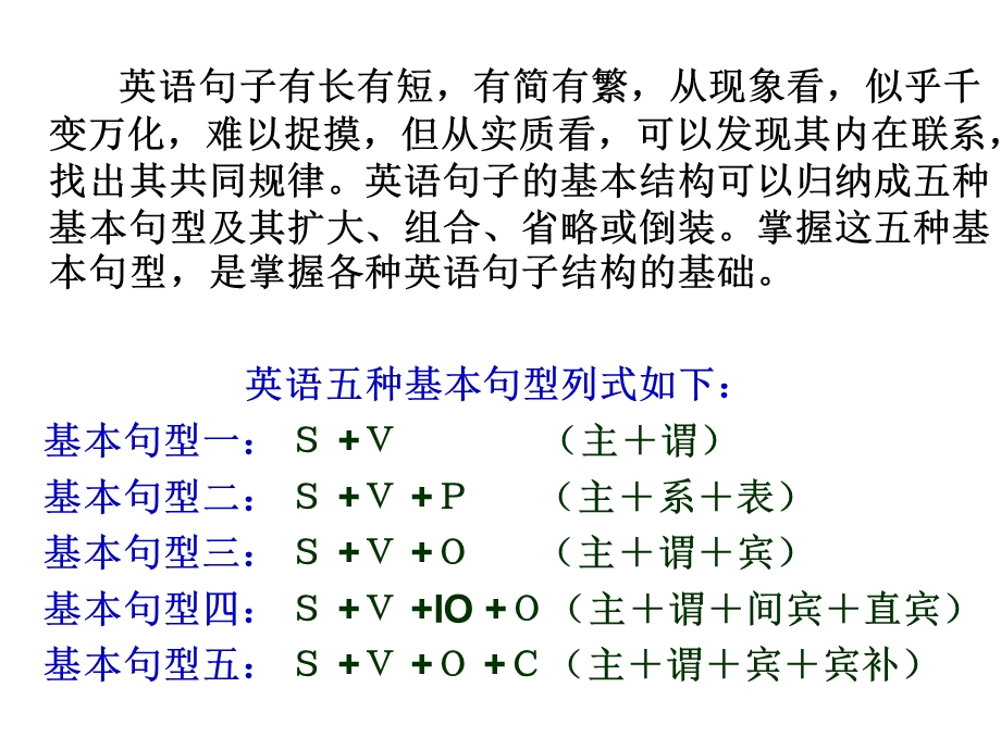 句的五大基本句型.ppt_第3页