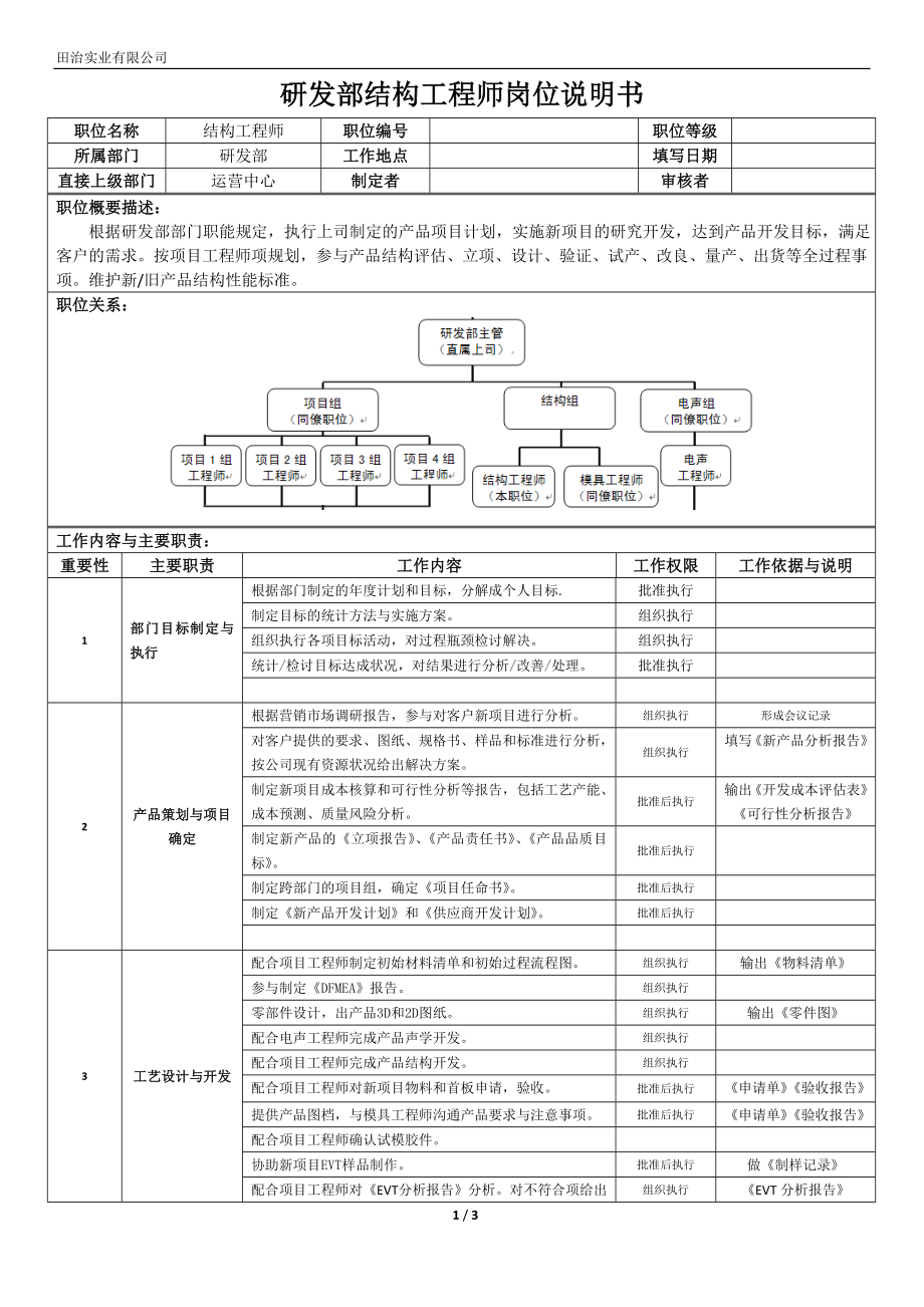 (研发部 结构工程师) 岗位说明书.doc_第1页