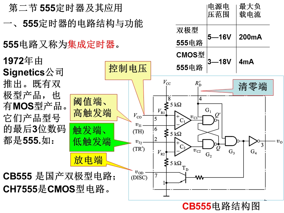 清华大学数电10脉冲电路课件.ppt_第2页