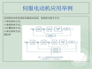 伺服电动机应用举例.ppt