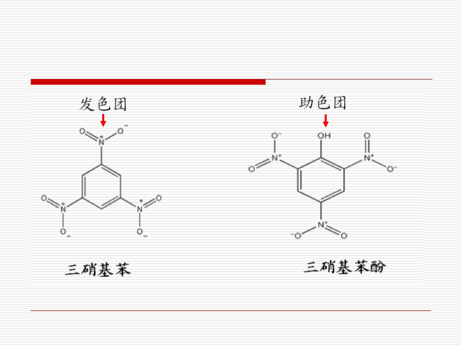 实验三 革兰氏染色.ppt_第3页