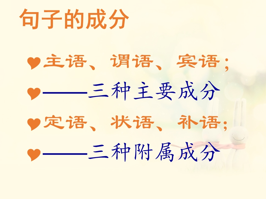 初中语文句子成分.ppt_第3页