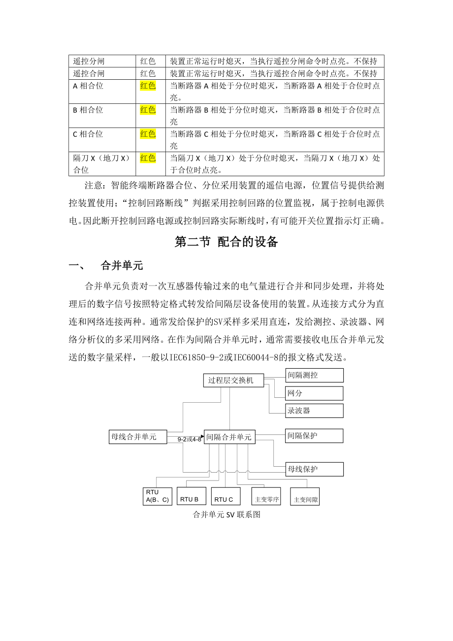 合并单元智能终端运维实训内容资料.doc_第2页