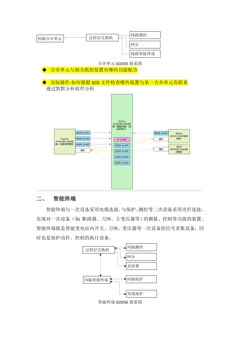 合并单元智能终端运维实训内容资料.doc_第3页