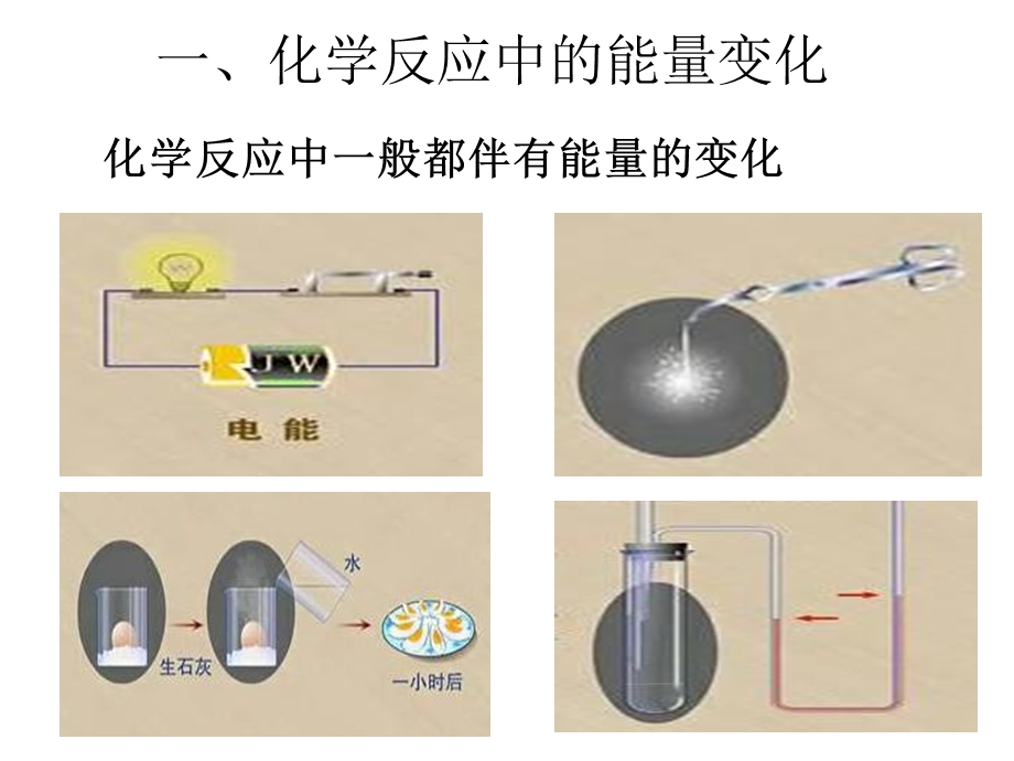 优燃料的合理利用与开发.ppt_第2页