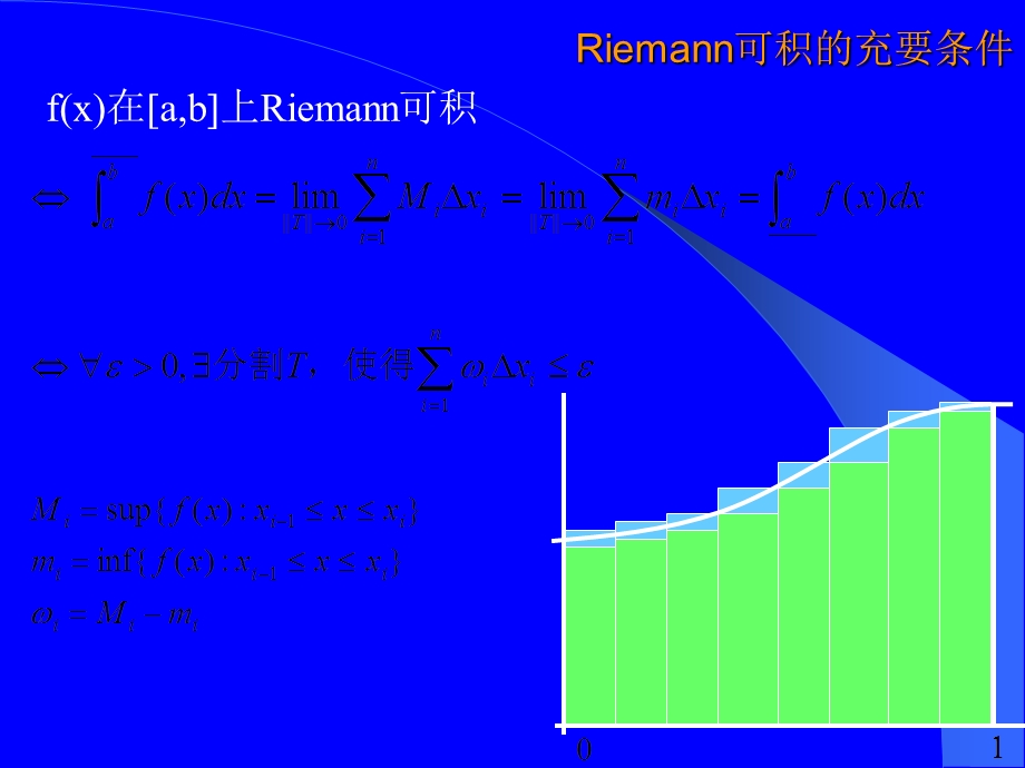 实变函数与泛函分析.ppt_第3页