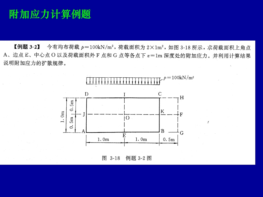 压缩性与沉降计算例题.ppt_第3页