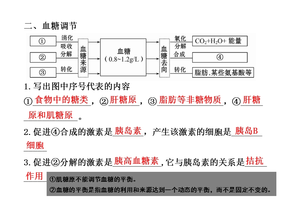 我：通过激素的调节神经调节与体液调节的关系.ppt_第3页