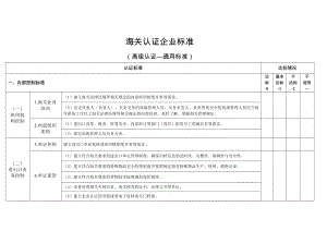 海关认证企业标准.doc