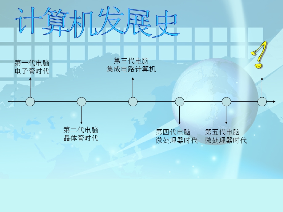 第四代电脑微处理器时代.ppt_第2页