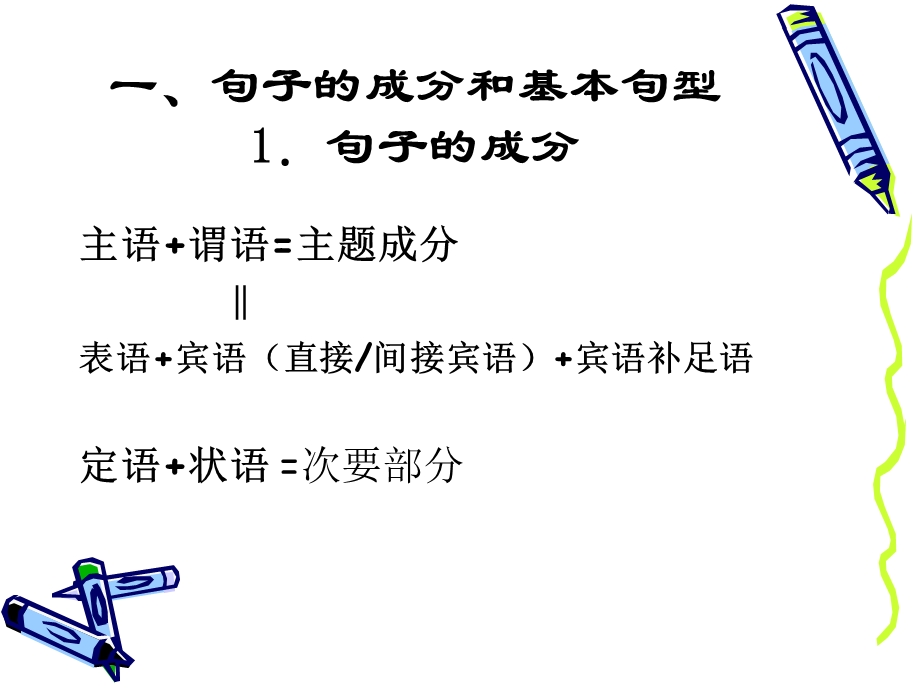 小学英语句子基本结构.ppt_第2页