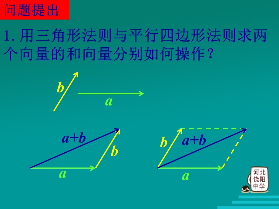 向量减法及几何意义.ppt_第2页