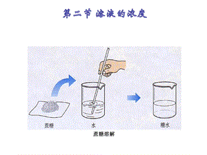 医用化学基础第三章第二节溶液的浓度.ppt