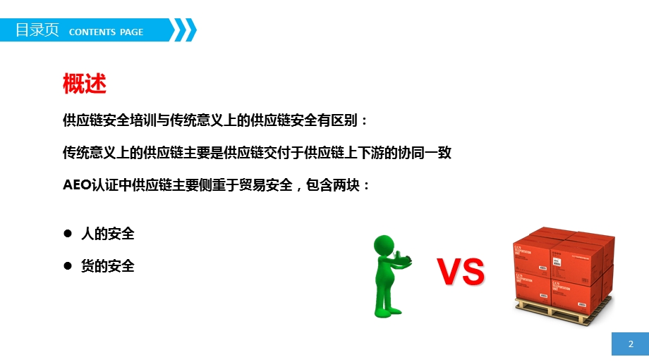 供应链安全培训教材.ppt_第2页