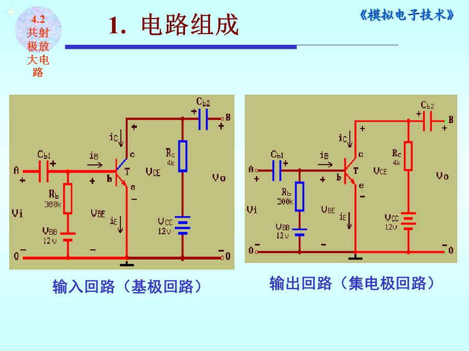 共射极放大电路的工作原理.ppt_第3页