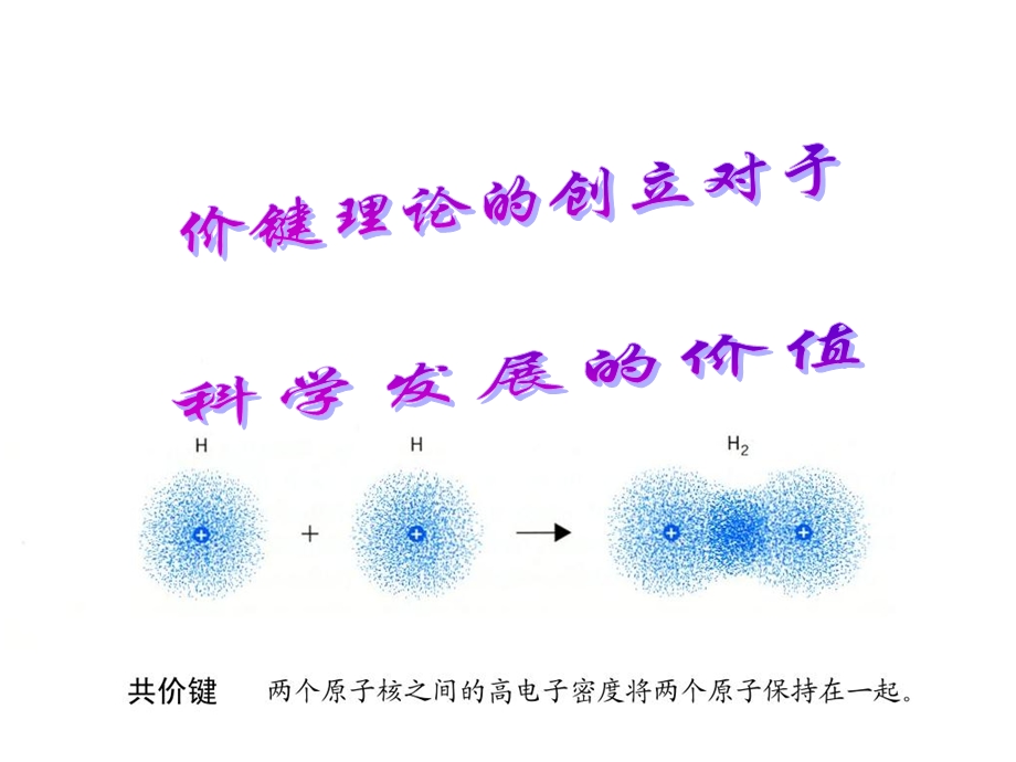 价键理论对社会的意义.ppt_第1页