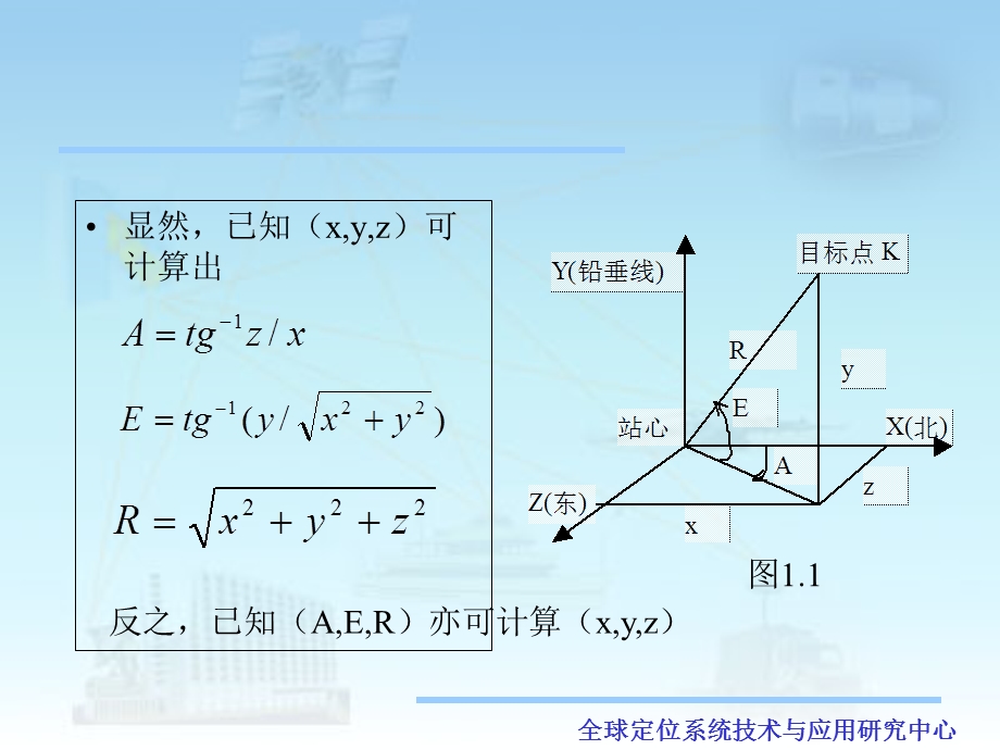 坐标转换与地图投影.ppt_第3页