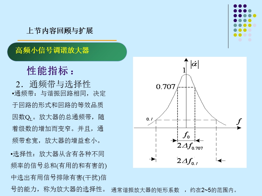 小信号调谐放大器电路分析.ppt_第3页