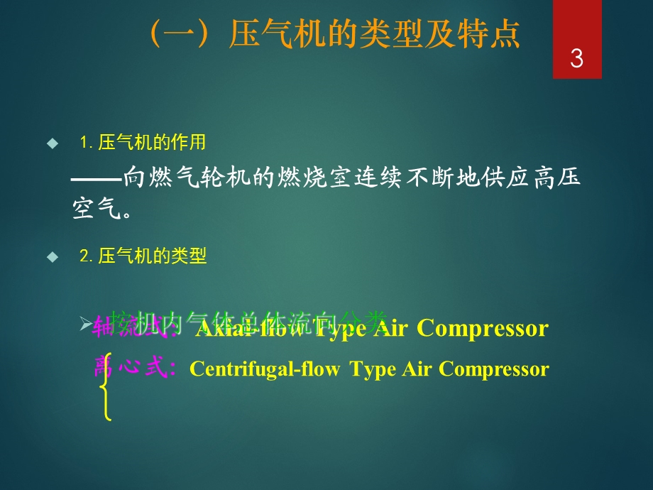 压气机的原理和特性.ppt_第3页