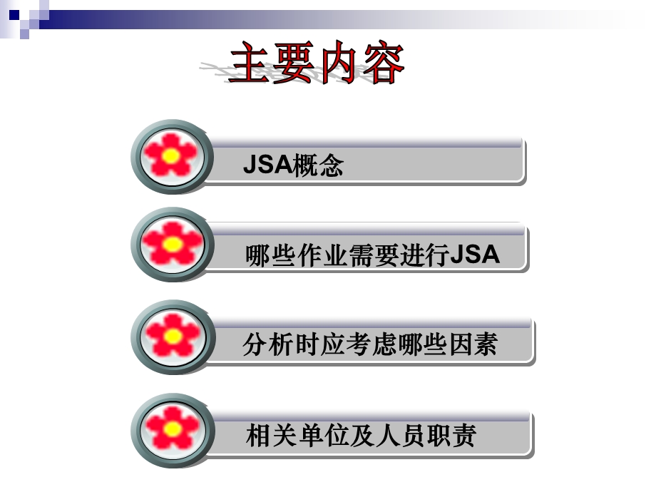 工作前安全分析管理规定.ppt_第2页