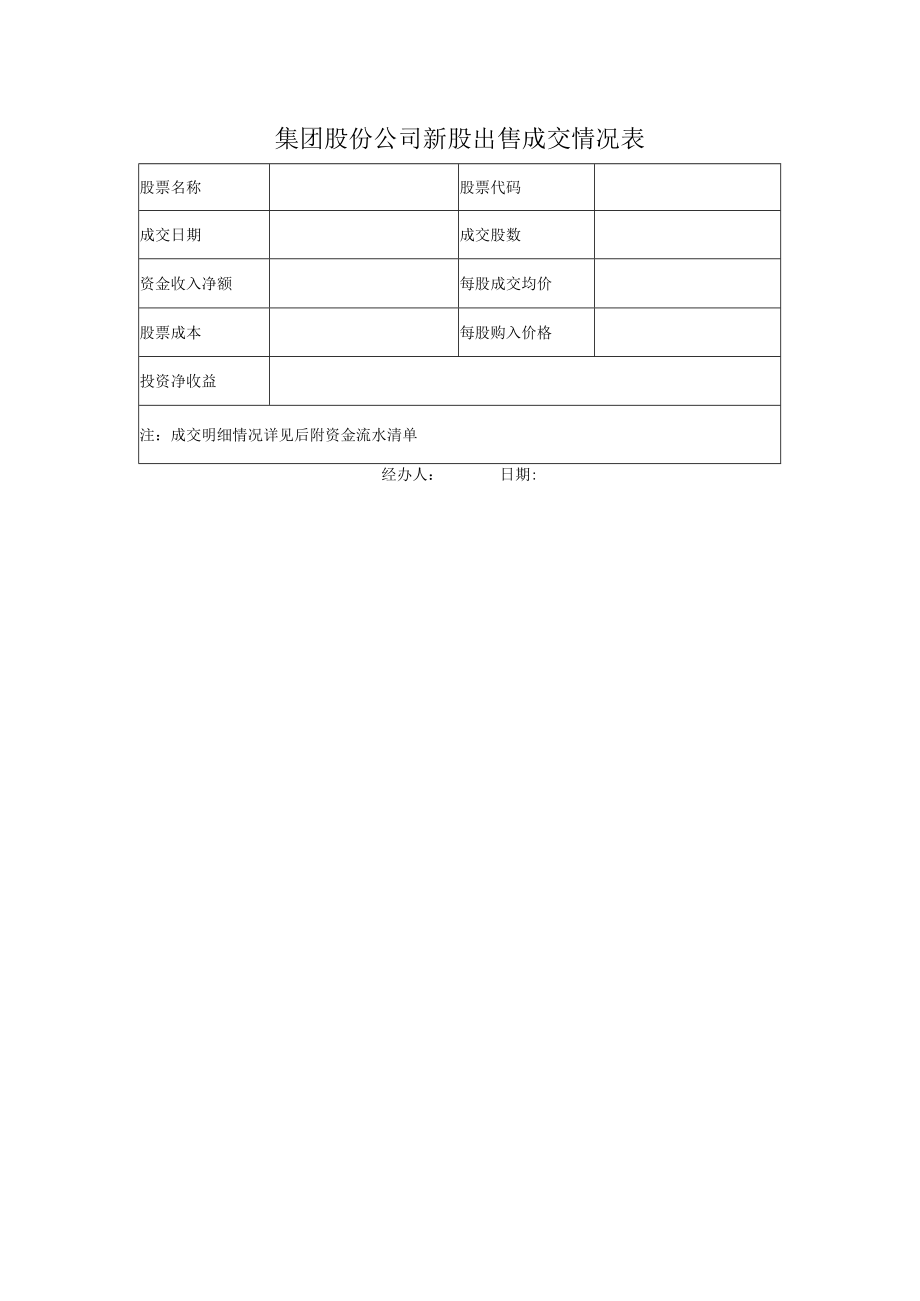 集团股份公司新股出售成交情况表.docx_第1页