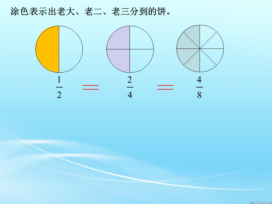 分数的基本性质(公开课).ppt_第2页