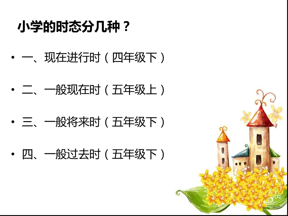 小学英语四种时态语法讲解PPT.ppt_第2页