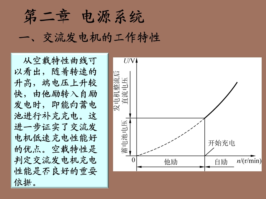 交流发电机及电压调节器的检测与维修.ppt_第3页