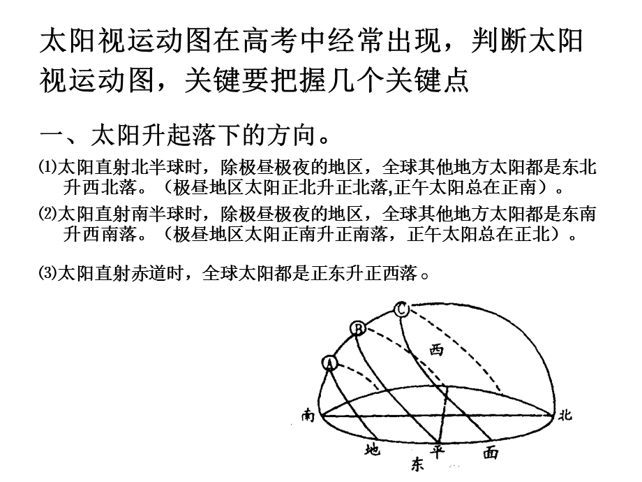 太阳视运动图专题.ppt_第2页