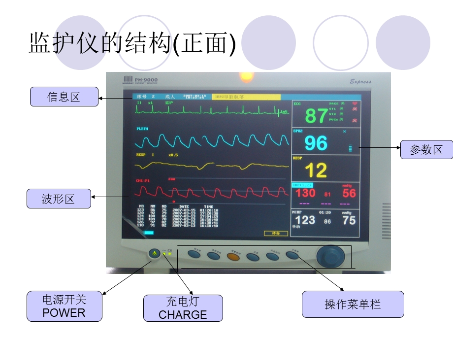 心电监测技术 ().ppt_第3页