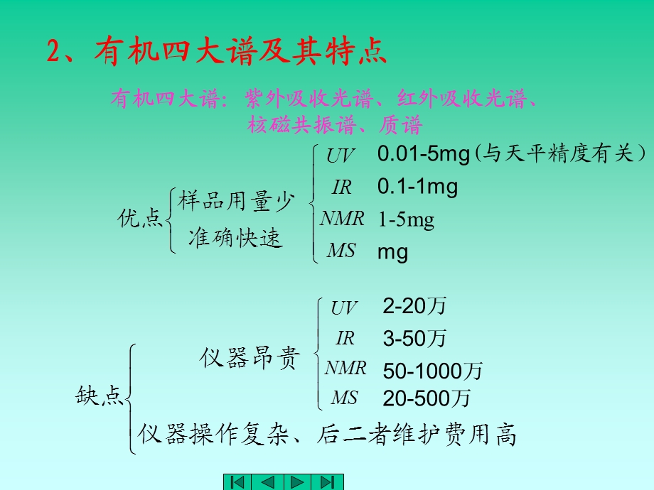 姚新生有机波谱解析有机化合物的波谱解析.ppt_第3页